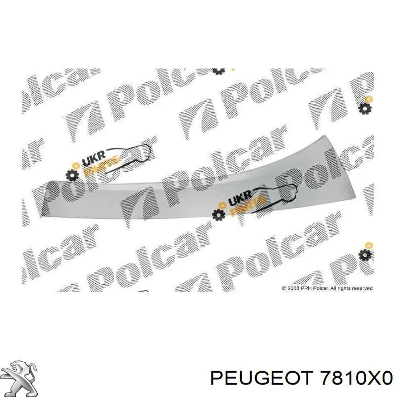 7810X0 Peugeot/Citroen