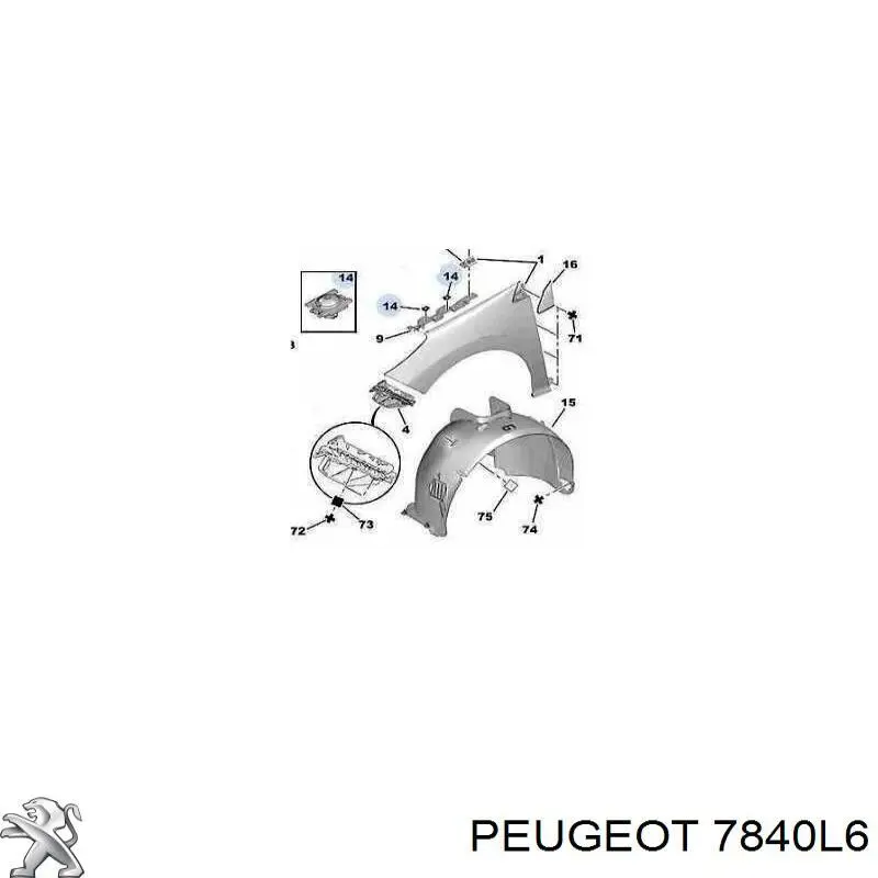 Guardabarros delanteros derecho Peugeot/Citroen 7840L6 precio, desde 23,63 EUR