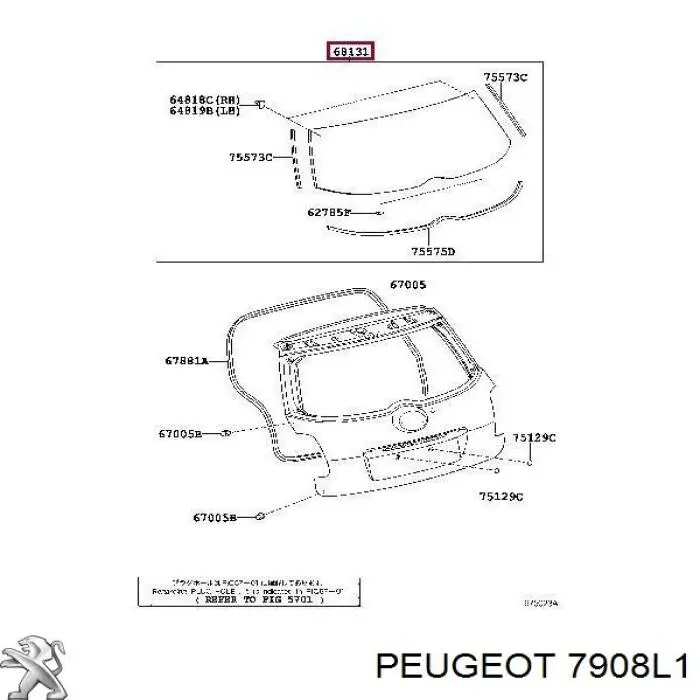 7908L1 Peugeot/Citroen