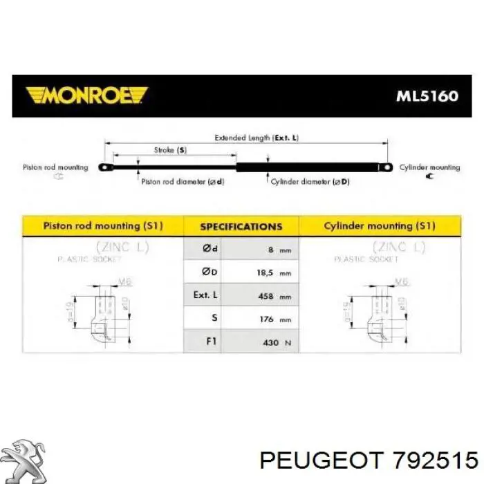 792515 Peugeot/Citroen amortiguador de maletero