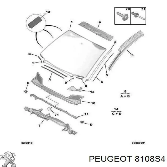 8108S4 Peugeot/Citroen