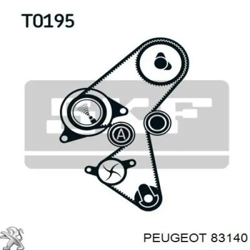 83140 Peugeot/Citroen kit de correa de distribución