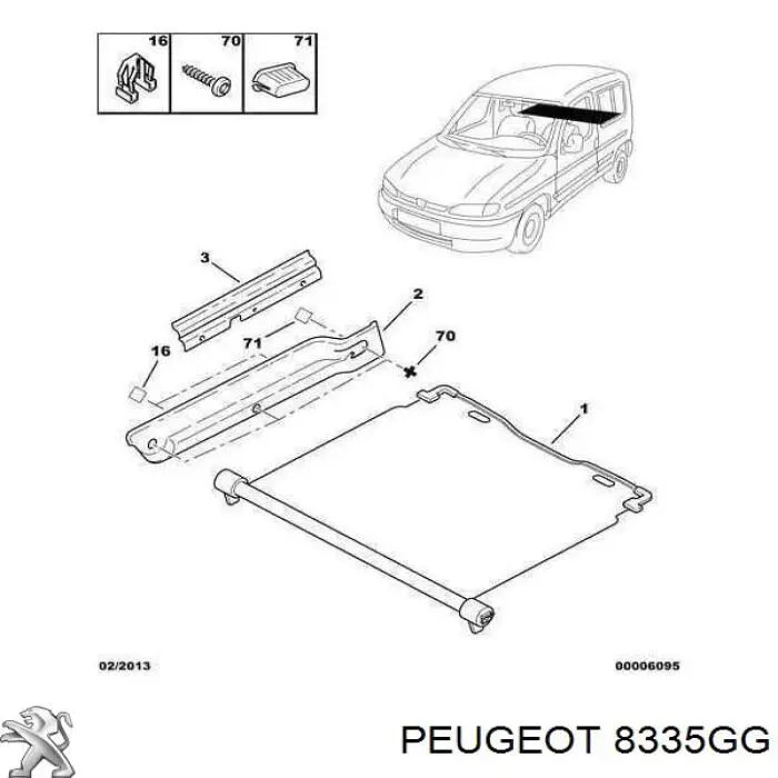 Comprar 8335GG Peugeot/Citroen 