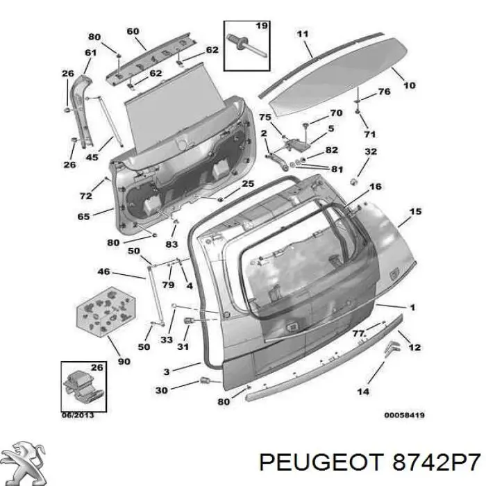 8742P7 Peugeot/Citroen alerón para tapa de maletero