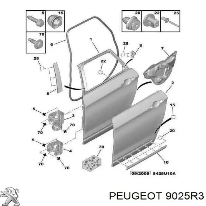 9025R3 Peugeot/Citroen