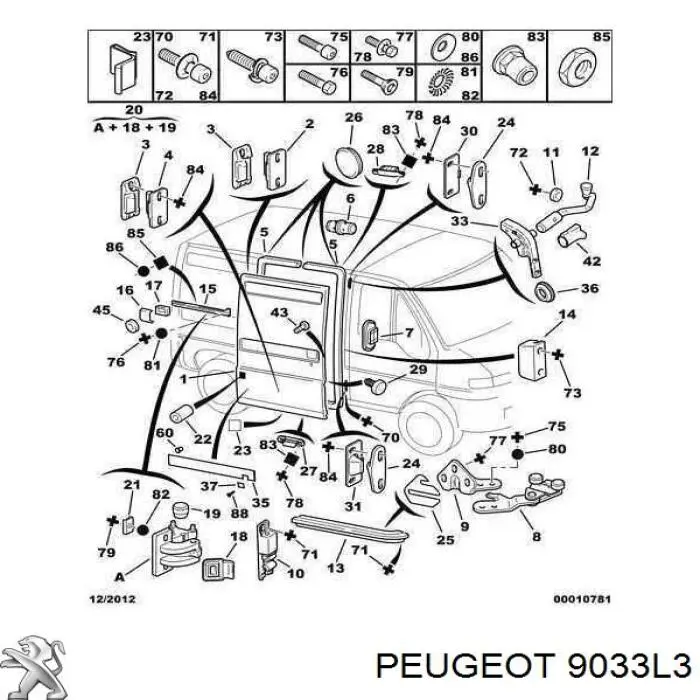 9033L3 Peugeot/Citroen