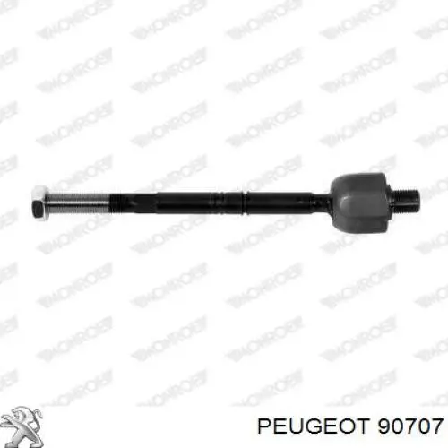 Arandela de ajuste Metelli 030906 precio, desde 1,77 EUR