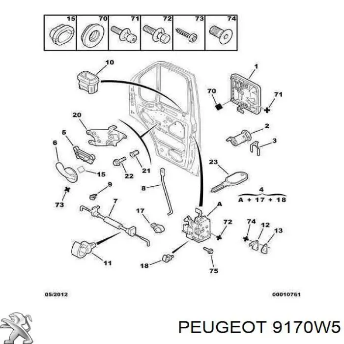 9170W5 Peugeot/Citroen