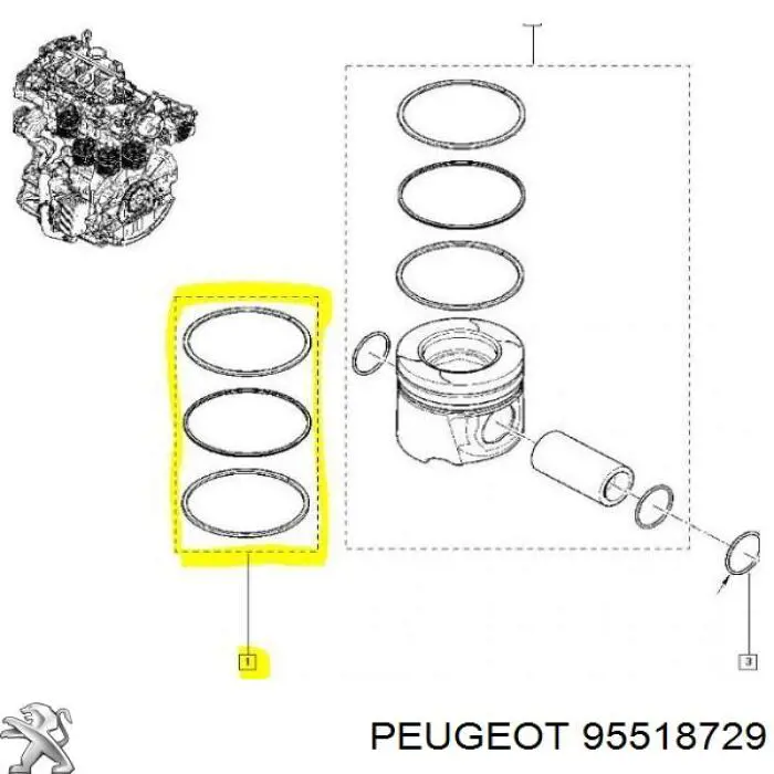 95518729 Peugeot/Citroen juego segmentos émbolo, compresor, para 1 cilindro, std