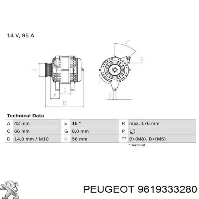 Alternador del motor Peugeot/Citroen 9619333280 precio, desde 56,63 EUR