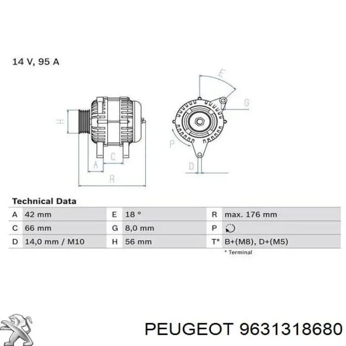 Comprar 9631318680 Peugeot/Citroen Dynamo