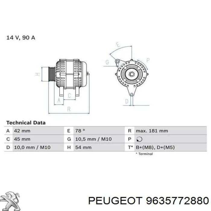 9635772880 Peugeot/Citroen alternador