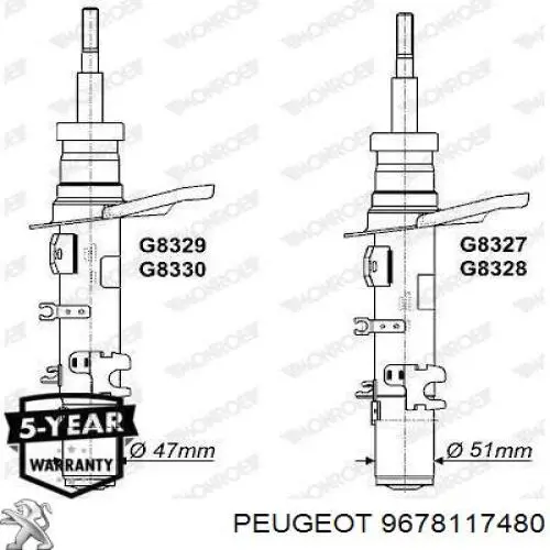 9678117480 Peugeot/Citroen amortiguador delantero izquierdo