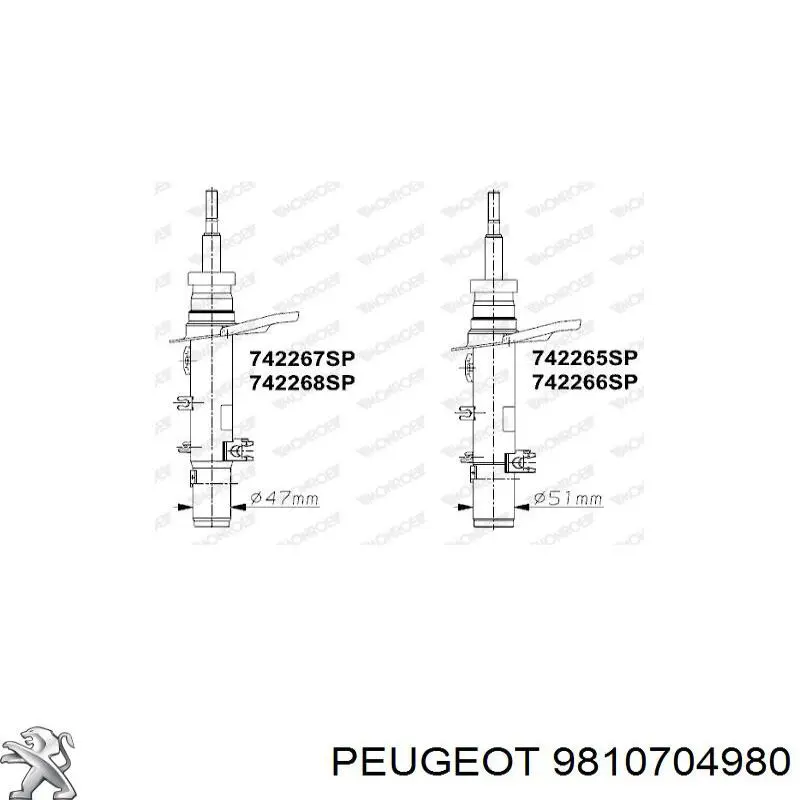 9810704980 Peugeot/Citroen amortiguador delantero derecho