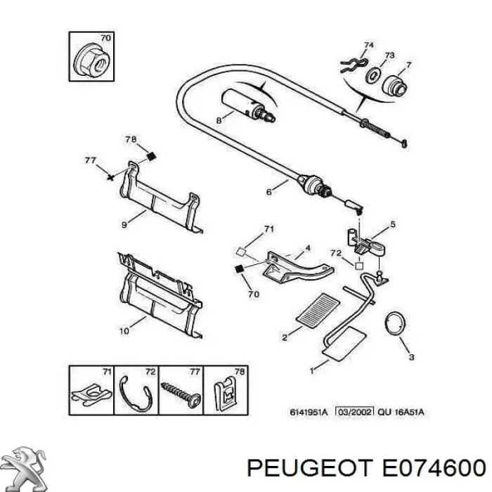 E074600 Peugeot/Citroen cable del acelerador