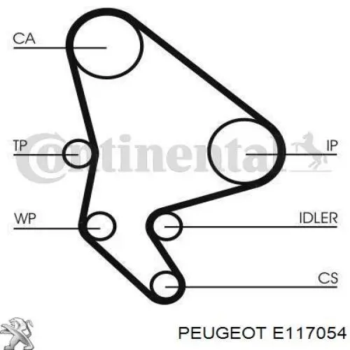  Peugeot/Citroen E117054 precio, desde  
