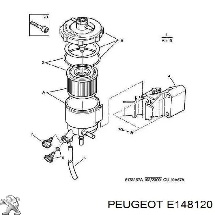 Comprar E148120 Peugeot/Citroen Filtro diesel