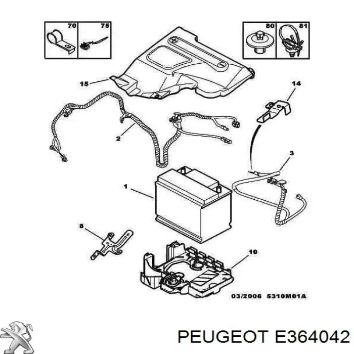 Comprar E364042 Peugeot/Citroen Batería de coche