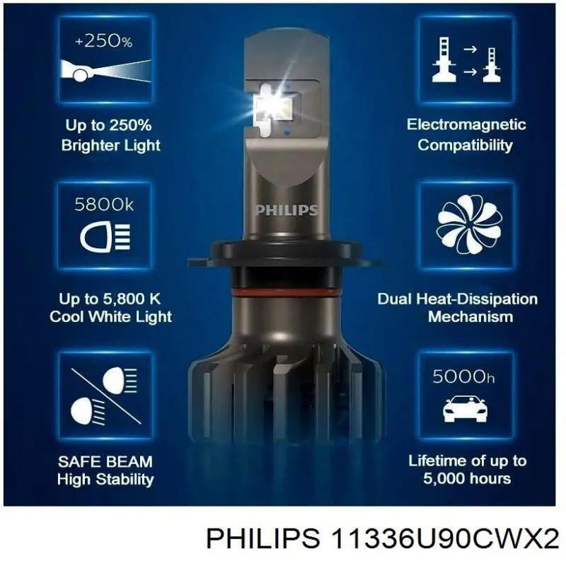  Philips 11336U90CWX2 precio, desde 188,29 EUR