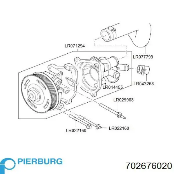 Comprar ROF148 Recoficial Bomba de agua para motor