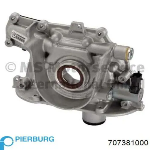 Bomba de aceite Fiat/Alfa/Lancia 46336062 precio, desde 183,41 EUR