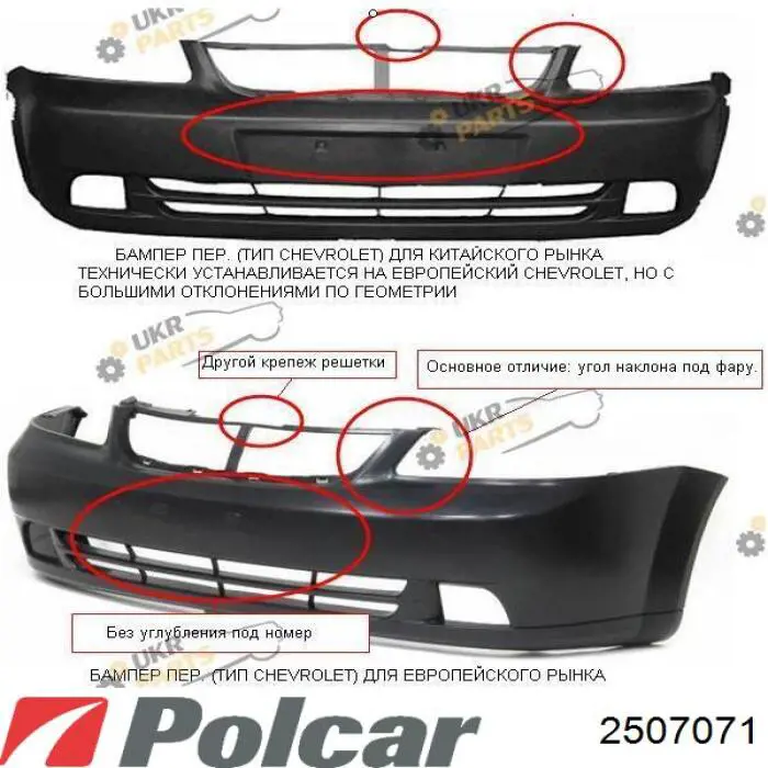 Parachoques delantero Polcar 2507071 precio, desde 49,91 EUR