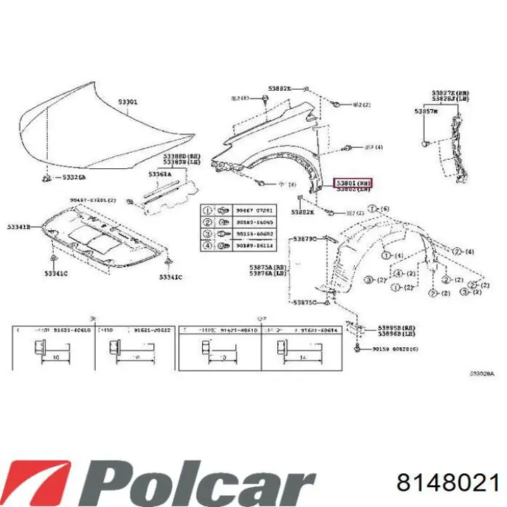 8148021 Polcar