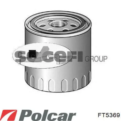 Filtro de aceite Renault Megane 1 LA0, LA1