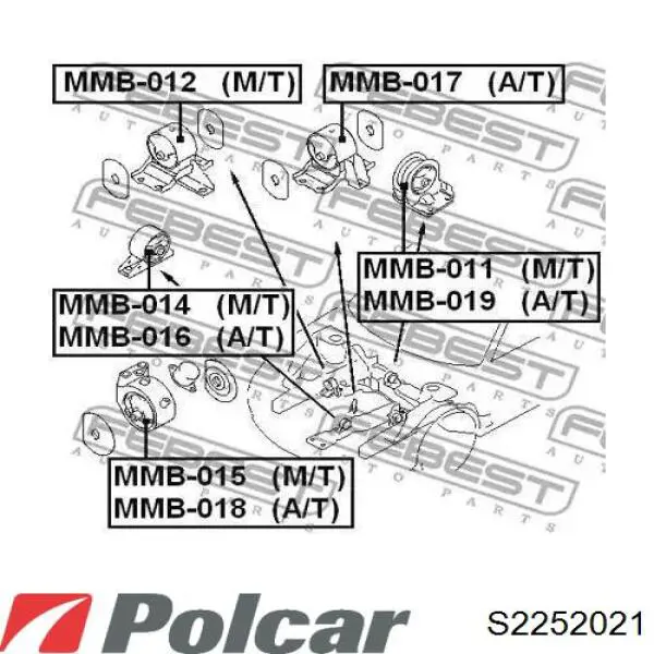 Soporte motor delantero Mitsubishi Galant 7 (E5A, E7A, E8A)