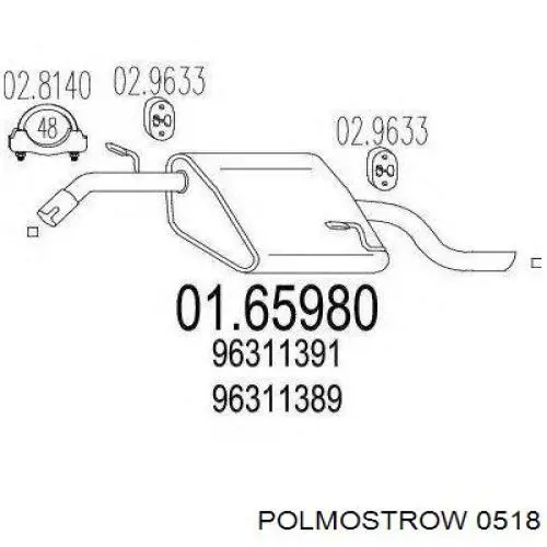 05.18 Polmostrow silenciador posterior