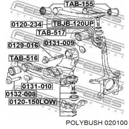 020100 Polybush silentblock de suspensión delantero inferior