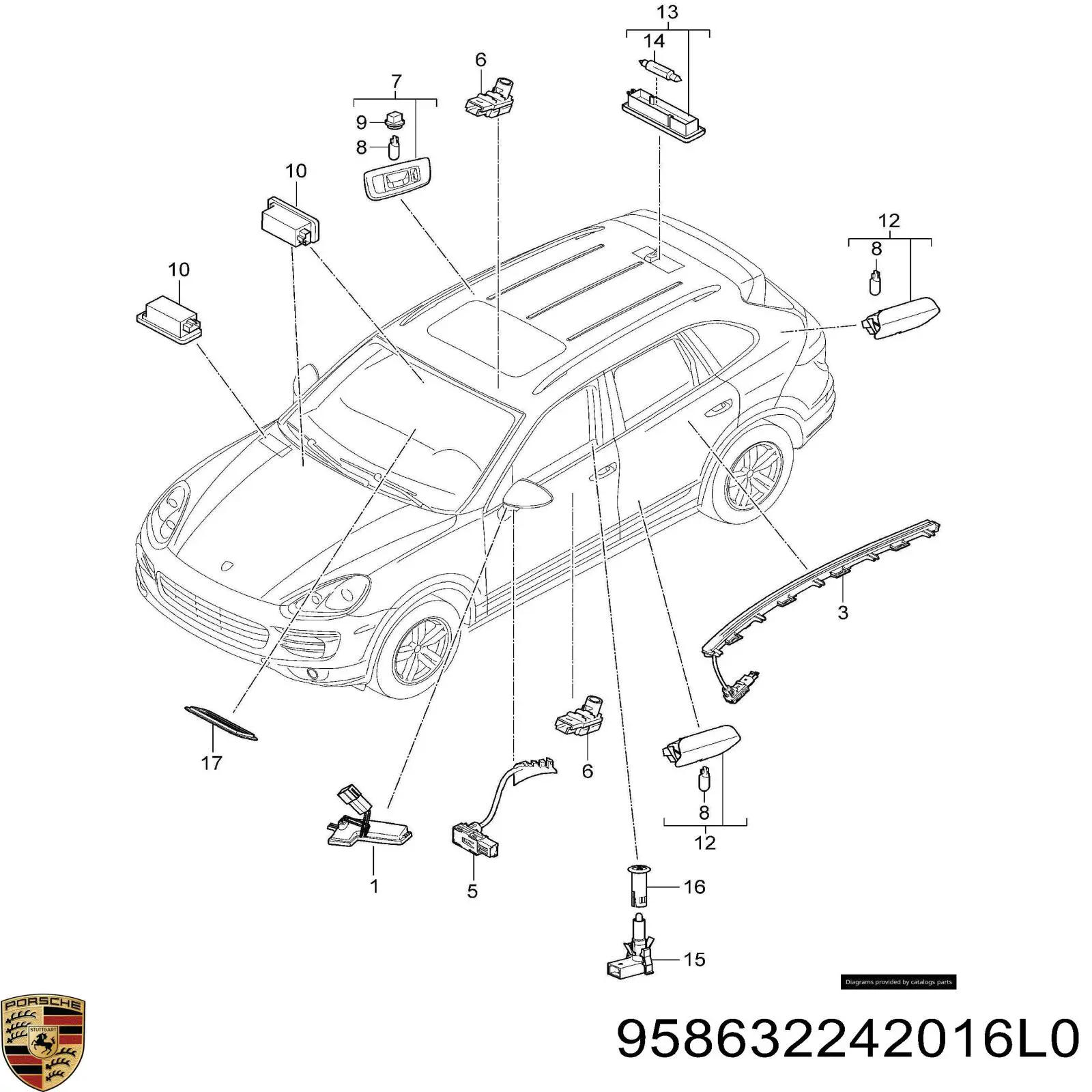 958632242016L0 Porsche