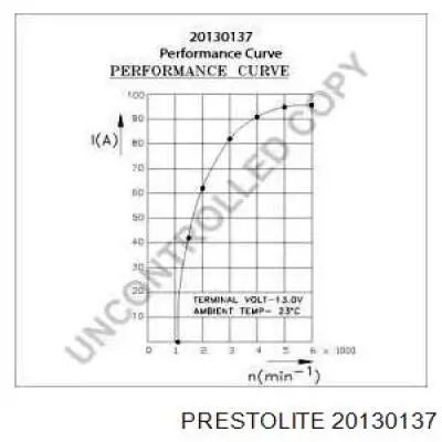 20130137 Prestolite alternador