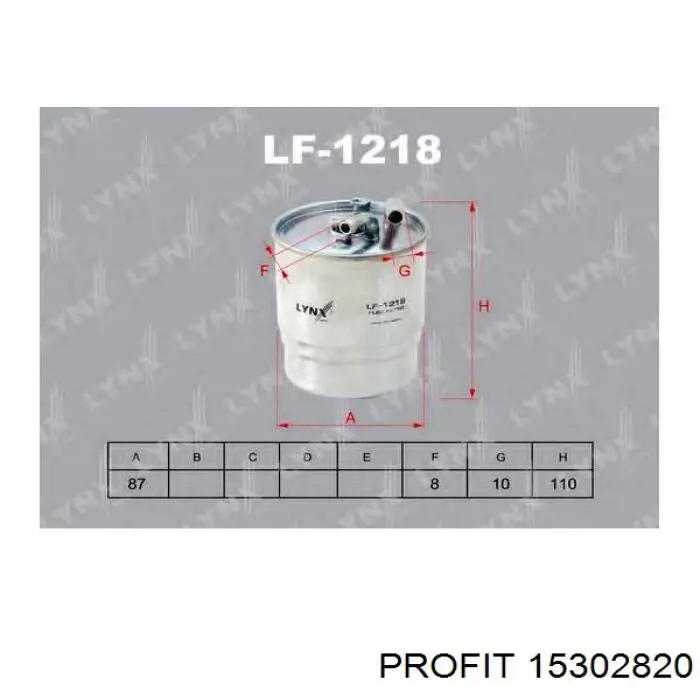 1530-2820 Profit filtro combustible