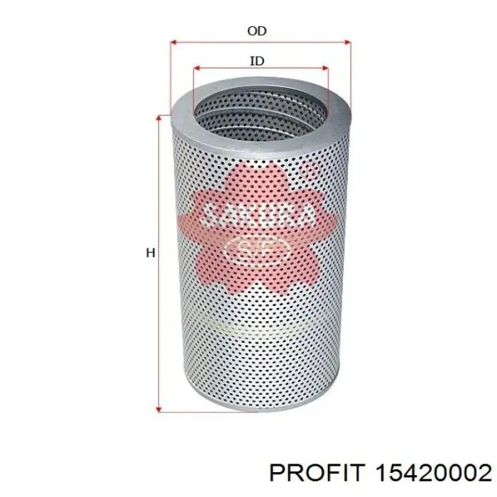 El filtro de aire Profit 15420002 precio, desde 4,99 EUR