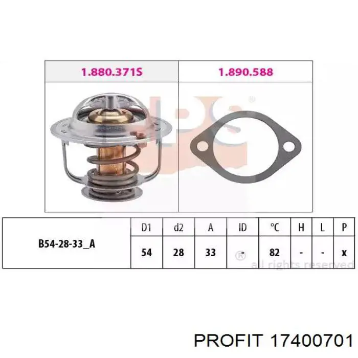 1740-0701 Profit radiador