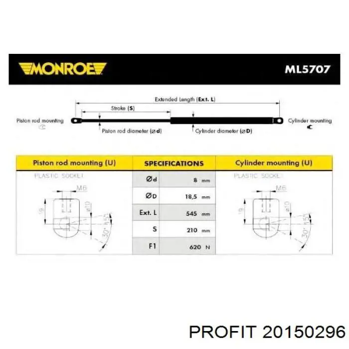 20150296 Profit amortiguador de maletero