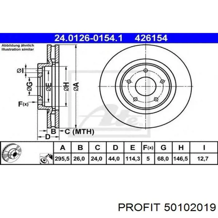 Freno de disco delantero Volkswagen Caddy 2 9K9