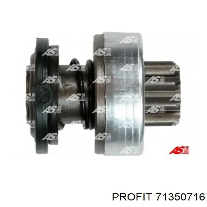 Bendix 71350716 Profit