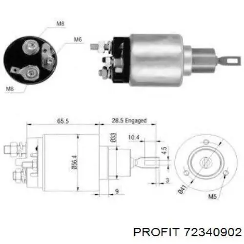 Bendix 71370888 Profit
