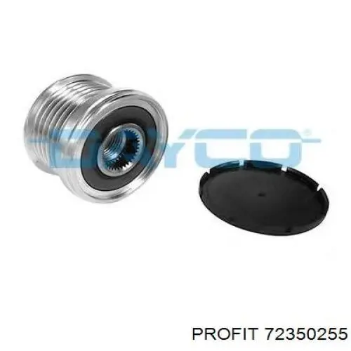 72350255 Profit