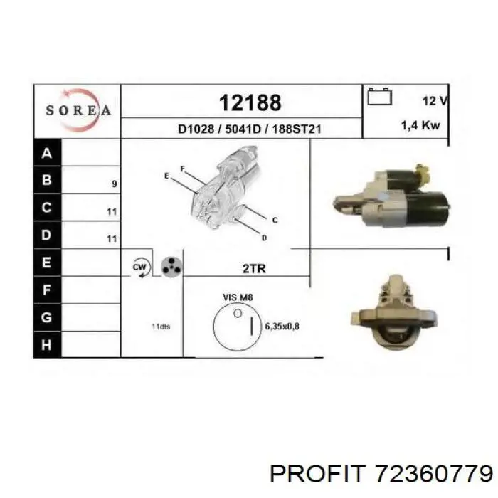 Bendix de coche Profit 72360779 precio, desde 13,78 EUR
