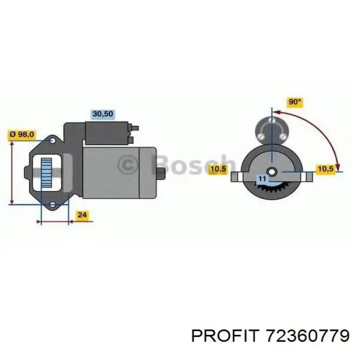 Bendix 72360779 Profit