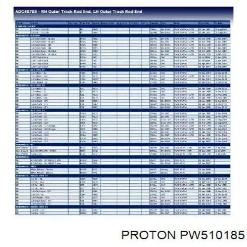 PW510185 Proton rótula barra de acoplamiento exterior