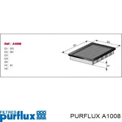 El filtro de aire Purflux A1008 precio, desde 8,77 EUR