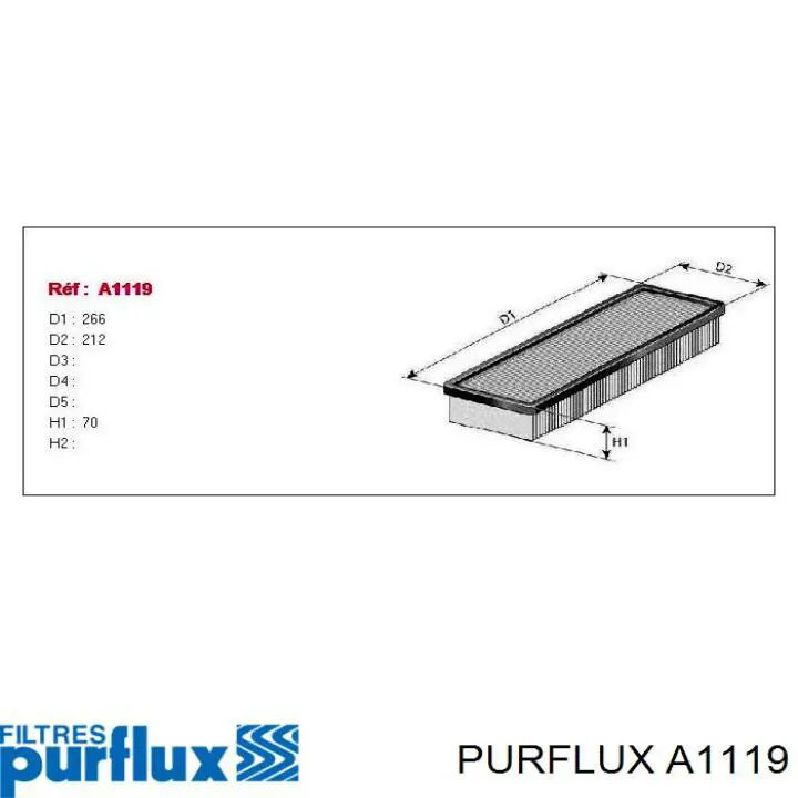 A1119 Purflux filtro de aire