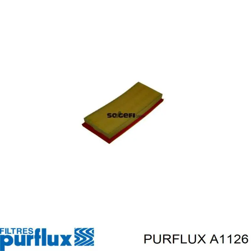 Comprar A1126 Purflux Filtro de aire