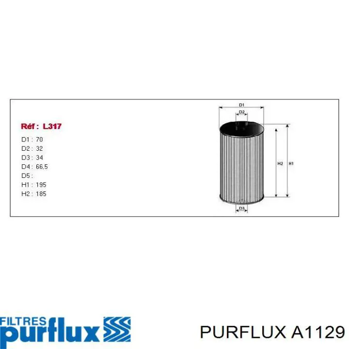 A1129 Purflux filtro de aire