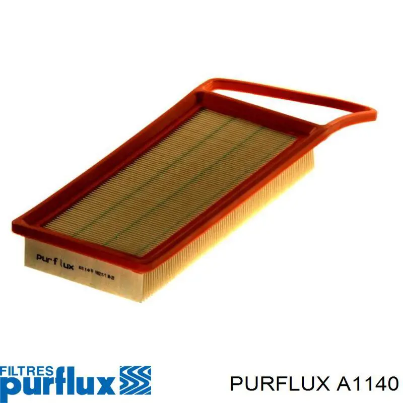 El filtro de aire Purflux A1140 precio, desde 8,42 EUR