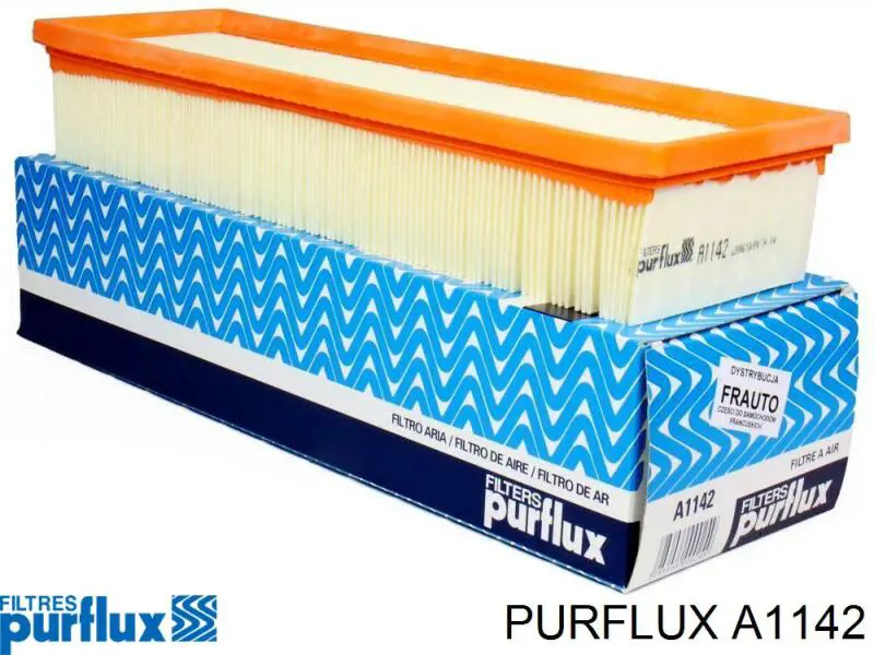 Comprar A1142 Purflux Filtro de aire